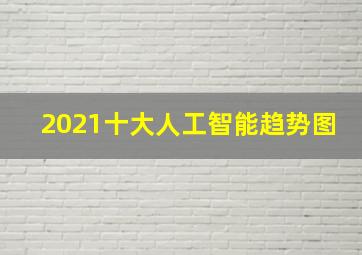 2021十大人工智能趋势图