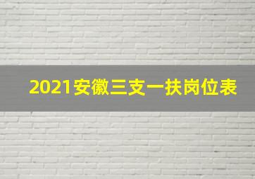 2021安徽三支一扶岗位表