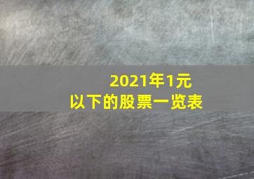 2021年1元以下的股票一览表