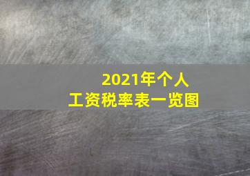 2021年个人工资税率表一览图