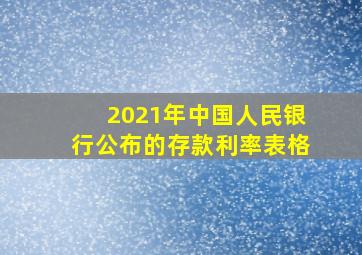 2021年中国人民银行公布的存款利率表格