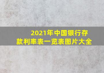 2021年中国银行存款利率表一览表图片大全