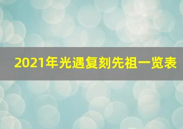 2021年光遇复刻先祖一览表