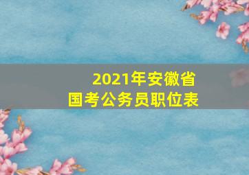 2021年安徽省国考公务员职位表