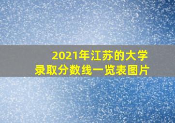 2021年江苏的大学录取分数线一览表图片