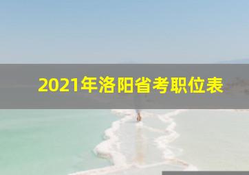 2021年洛阳省考职位表