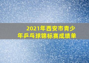 2021年西安市青少年乒乓球锦标赛成绩单