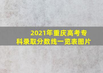 2021年重庆高考专科录取分数线一览表图片