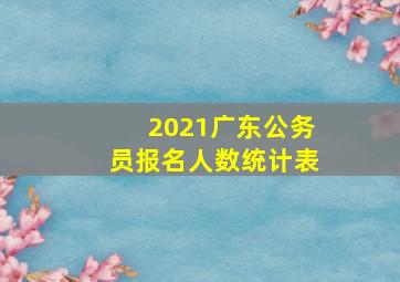 2021广东公务员报名人数统计表