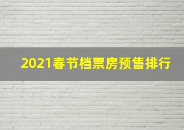 2021春节档票房预售排行