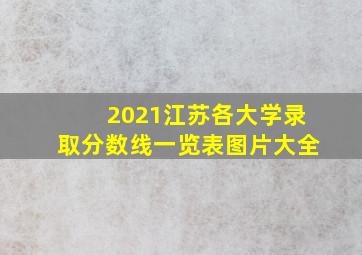 2021江苏各大学录取分数线一览表图片大全