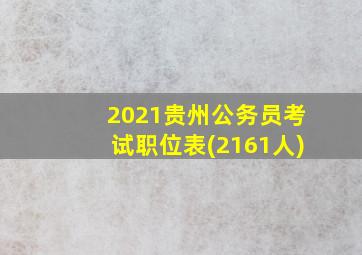 2021贵州公务员考试职位表(2161人)