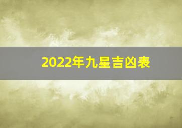 2022年九星吉凶表