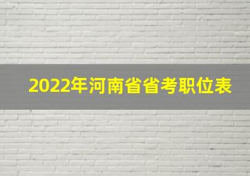 2022年河南省省考职位表