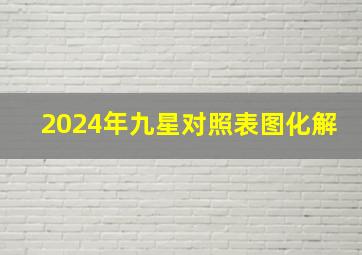 2024年九星对照表图化解