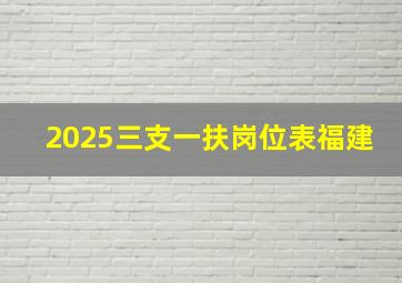 2025三支一扶岗位表福建