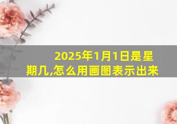 2025年1月1日是星期几,怎么用画图表示出来