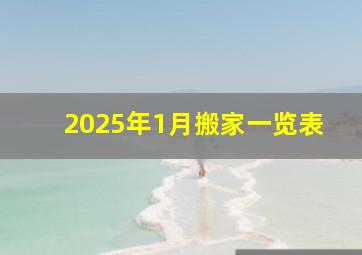 2025年1月搬家一览表