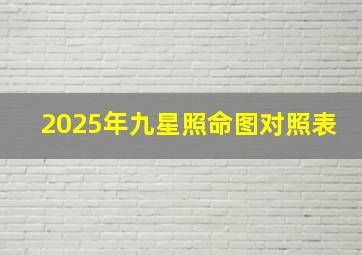 2025年九星照命图对照表