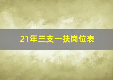 21年三支一扶岗位表