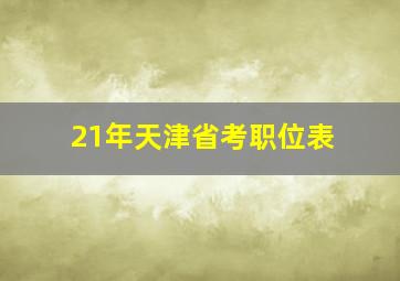 21年天津省考职位表