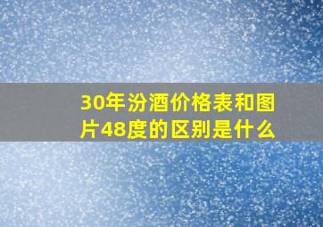 30年汾酒价格表和图片48度的区别是什么