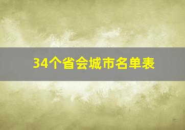 34个省会城市名单表