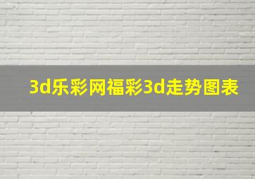 3d乐彩网福彩3d走势图表