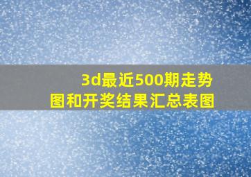 3d最近500期走势图和开奖结果汇总表图