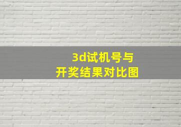 3d试机号与开奖结果对比图