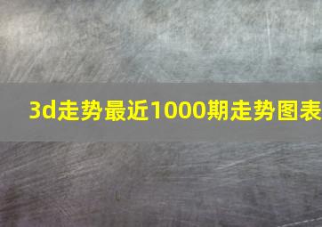 3d走势最近1000期走势图表