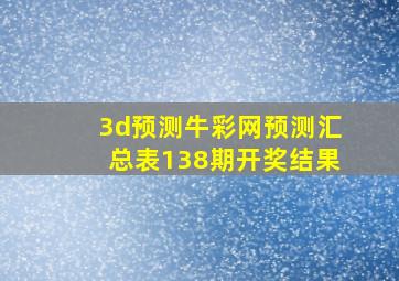 3d预测牛彩网预测汇总表138期开奖结果