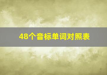 48个音标单词对照表