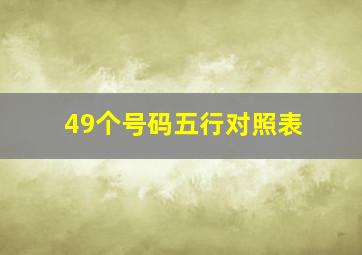 49个号码五行对照表