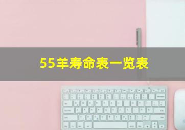 55羊寿命表一览表