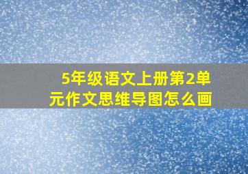 5年级语文上册第2单元作文思维导图怎么画