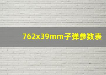 762x39mm子弹参数表