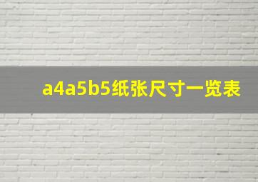 a4a5b5纸张尺寸一览表