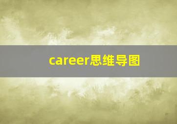 career思维导图