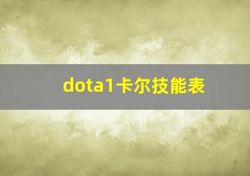 dota1卡尔技能表