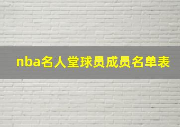 nba名人堂球员成员名单表