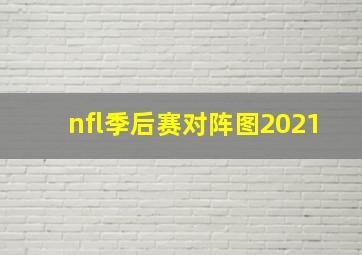 nfl季后赛对阵图2021