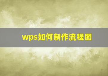 wps如何制作流程图