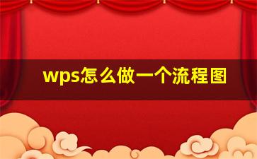 wps怎么做一个流程图