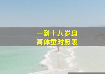 一到十八岁身高体重对照表