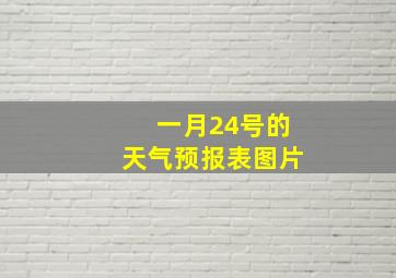 一月24号的天气预报表图片