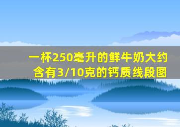 一杯250毫升的鲜牛奶大约含有3/10克的钙质线段图