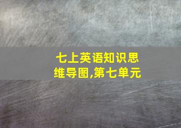 七上英语知识思维导图,第七单元