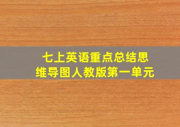 七上英语重点总结思维导图人教版第一单元