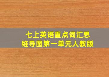 七上英语重点词汇思维导图第一单元人教版